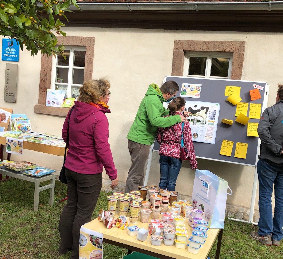 BMI und KOEB