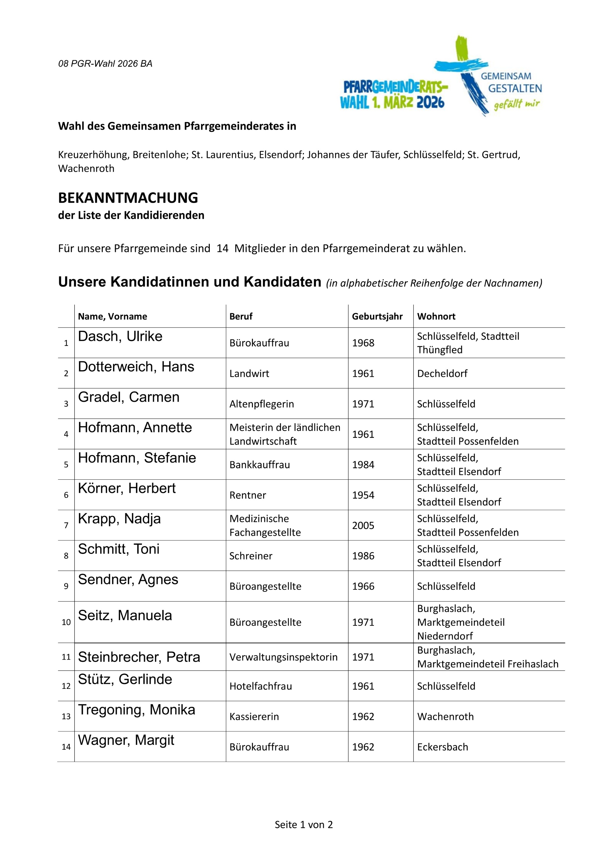 Bekanntmachung Wahl des gemeinsamen Pfarrgemeinderates