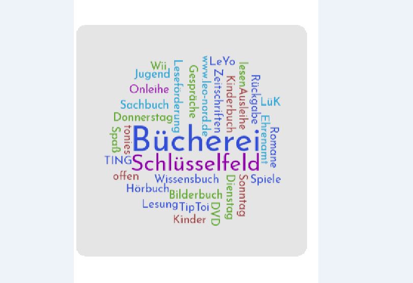 Bücherei Wortwolke
