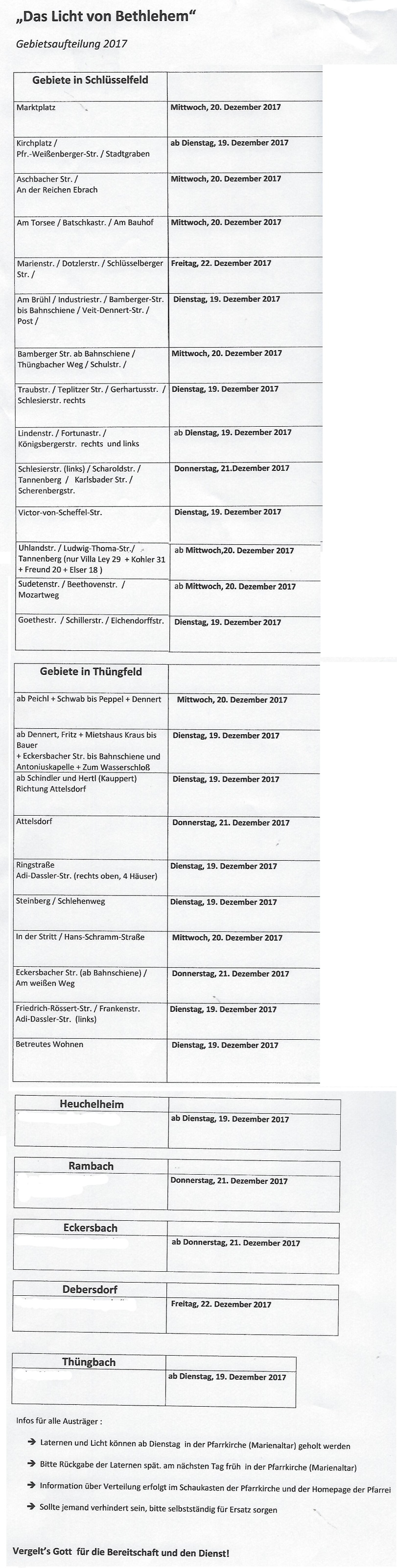 Friedenslicht_Verteilung