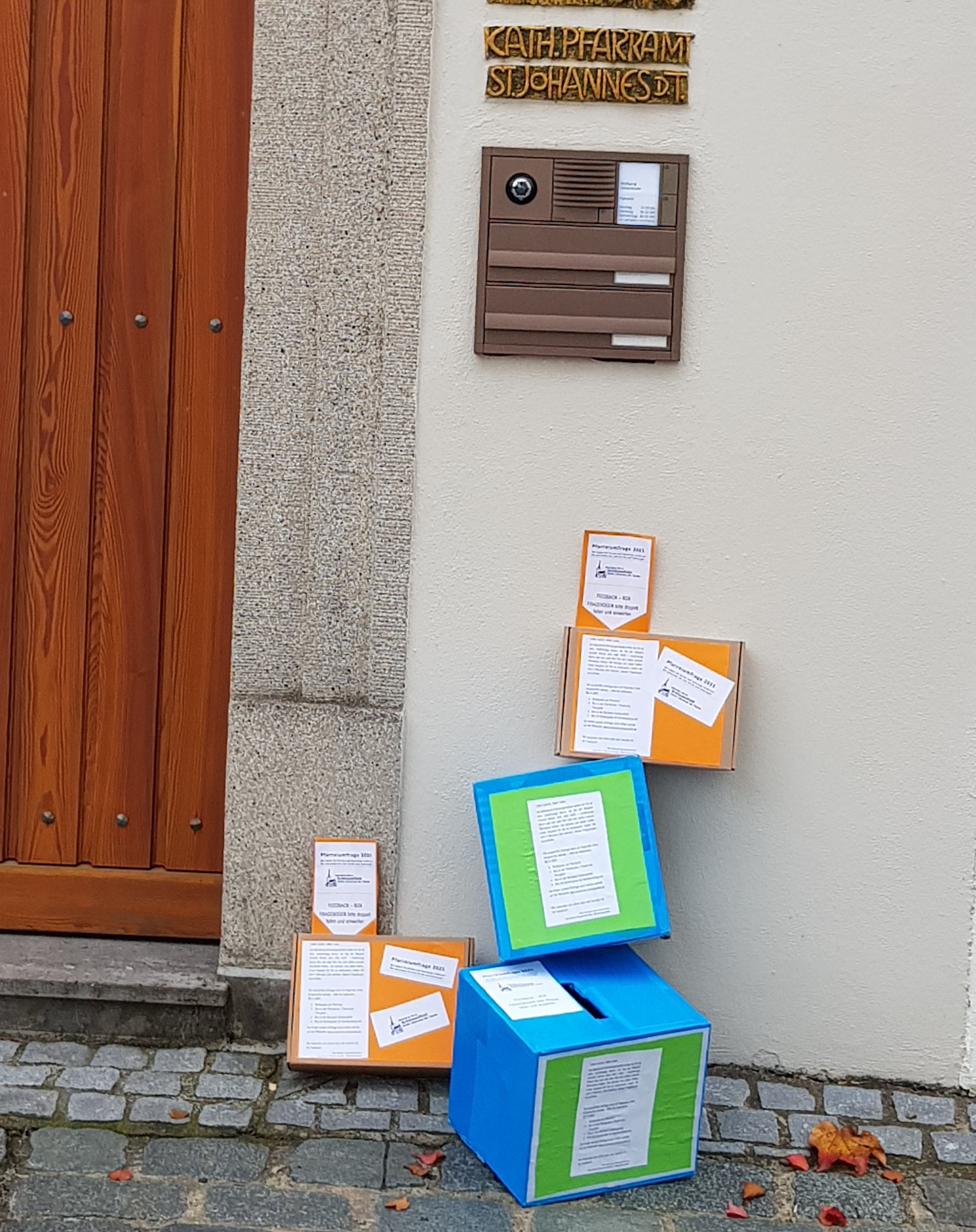 Pfarreiumfrage 2021