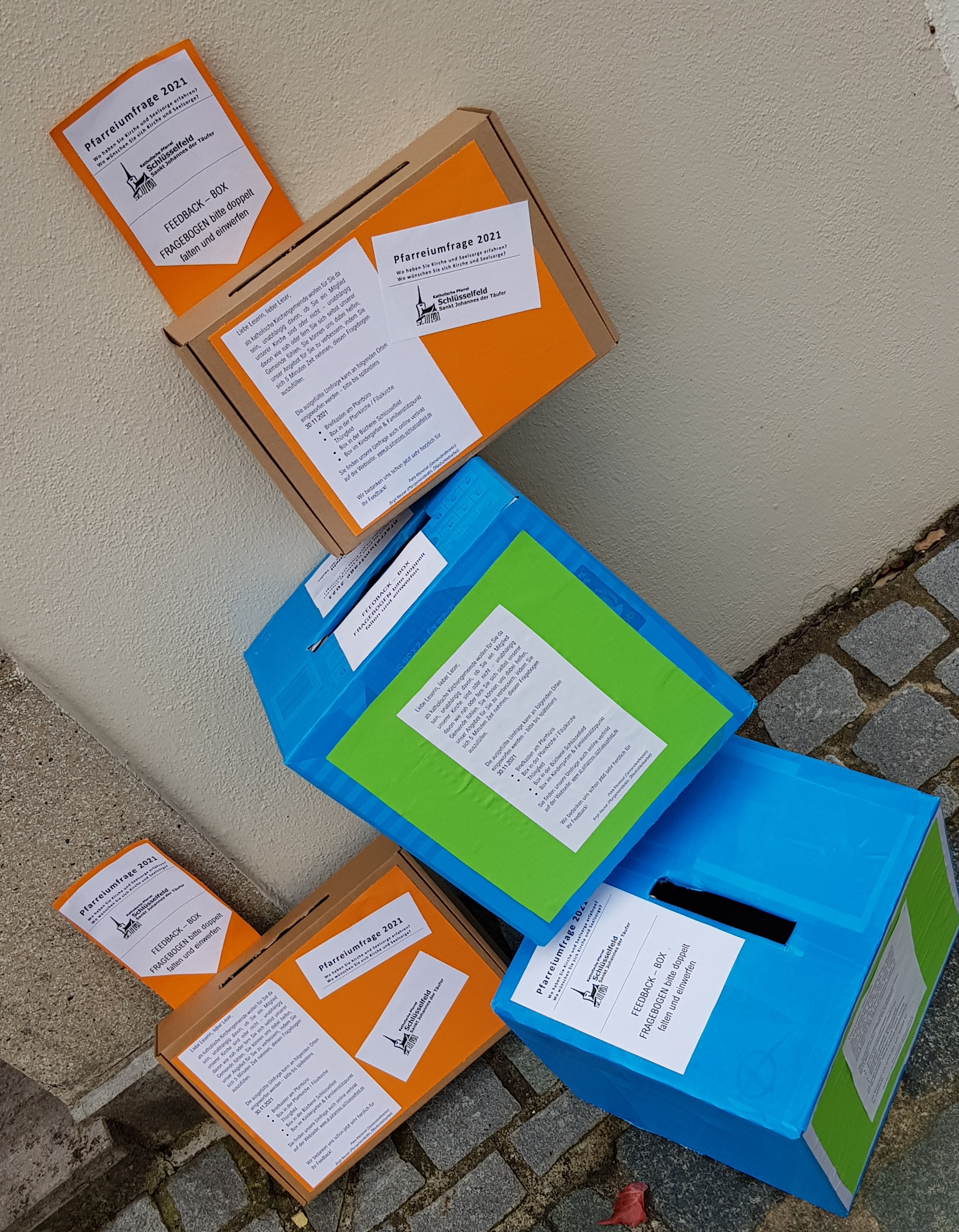 Pfarreiumfrage 2021