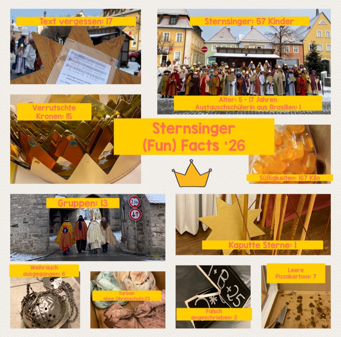 Social Media Bild - (Fun) Facts Sternsinger 2026 Sternsinger 2026