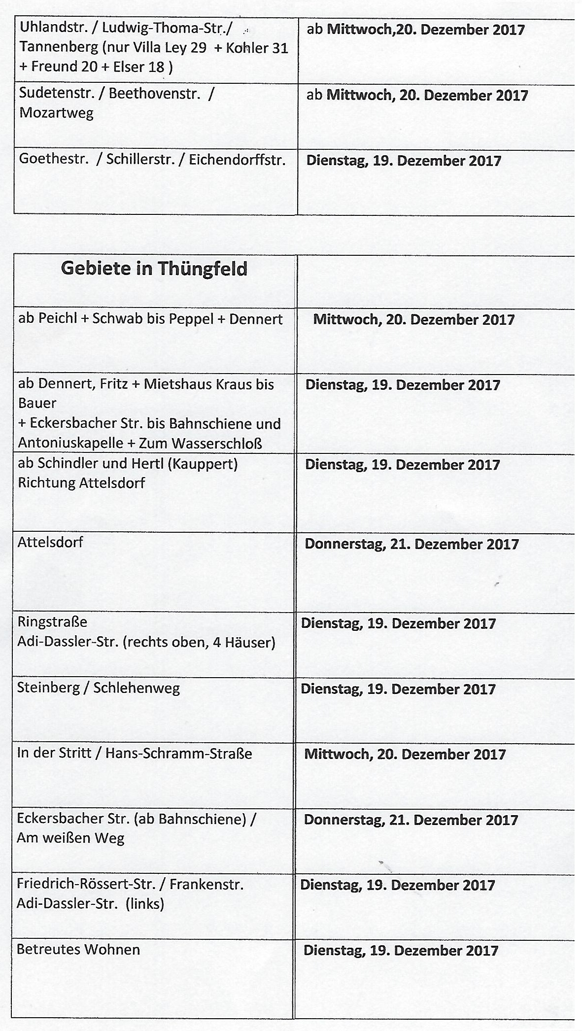 Wann kommt das Licht zu uns? Gebietsaufteilung im Detail Friedenslicht Aufteilung